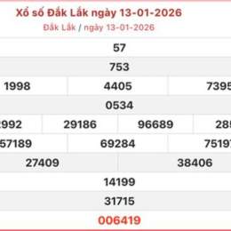 xổ số đắk lắk ngày 20 tháng 1