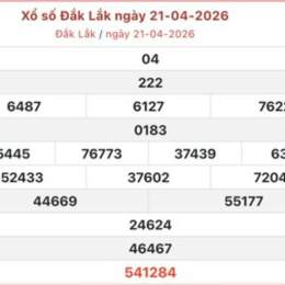 xổ số đắk lắk ngày 21 tháng 04