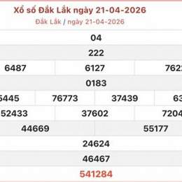 xổ số đắk lắk ngày 21 tháng 7