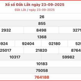 xổ số đắk lắk ngày 23 tháng 6