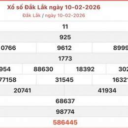 xổ số đắk lắk ngày 24 tháng 2