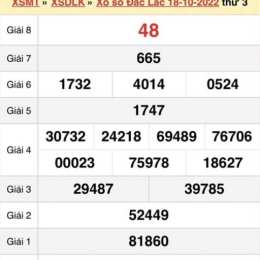 xổ số đắk lắk ngày 25 tháng 8