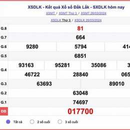 xổ số đắk lắk ngày 26 tháng 5