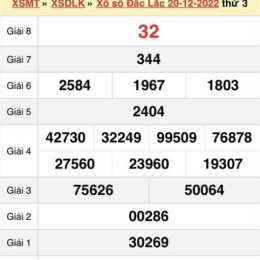 xổ số đắk lắk ngày 27 tháng 1