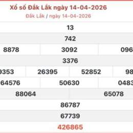xổ số đắk lắk ngày 28 tháng 10
