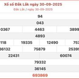 xổ số đắk lắk ngày 30 tháng 9