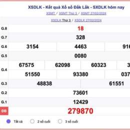 xổ số đắk lắk ngày 5 tháng 5