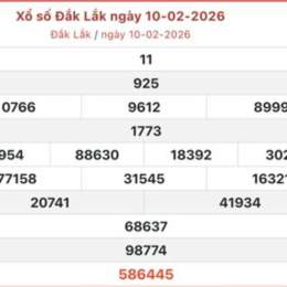 xổ số đắk lắk thứ ba hôm nay