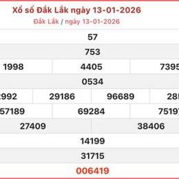 xổ số đắk lắk trực tiếp hôm nay