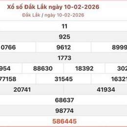 xổ số đắk lắk tuần trước