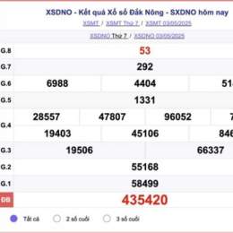 xổ số đắk nông hôm nay