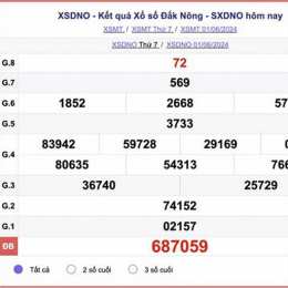 xổ số đắk nông thứ bảy
