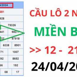 xổ số diễn đàn ba miền