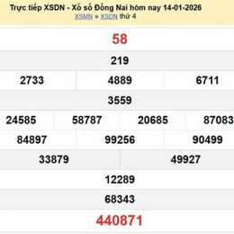 xổ số đồng nai 14 tháng 01