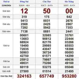 xổ số đồng nai 22 tháng 04