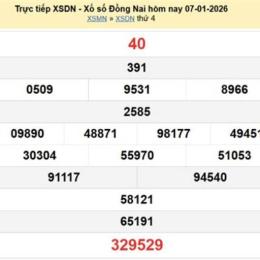 xổ số đồng nai 24 tháng 6