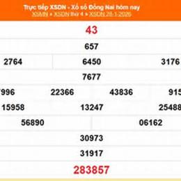 xổ số đồng nai 25 tháng 2
