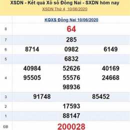 xổ số đồng nai cần thơ hàng tuần