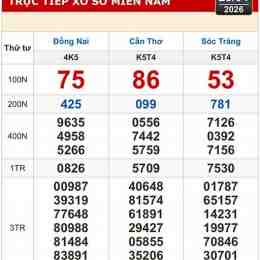 xổ số đồng nai cần thơ sóc trăng