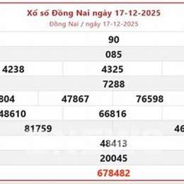 xo so dong nai hom nay