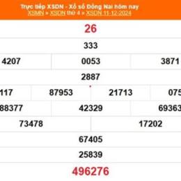 xổ số đồng nai ngày 18 tháng 03
