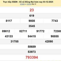 xổ số đồng nai ngày 18 tháng 2