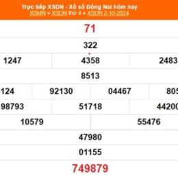 xổ số đồng nai ngày 24 tháng 12