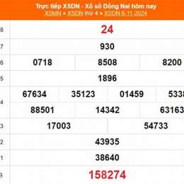 xổ số đồng nai ngày 6 tháng 5