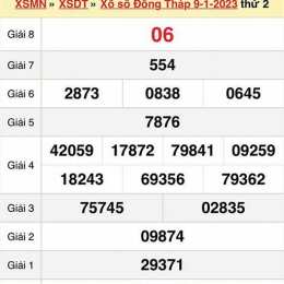 xổ số đồng tháp 16 tháng 2
