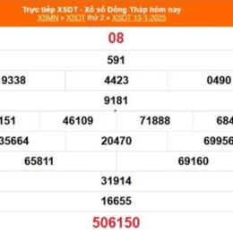 xổ số đồng tháp 20 tháng 04