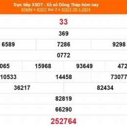 xổ số đồng tháp 29 tháng 6