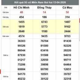 xổ số đồng tháp cà mau hôm nay