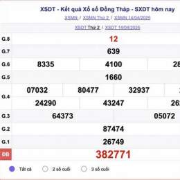 xổ số đồng tháp hôm qua
