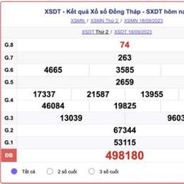 xổ số đồng tháp miền nam