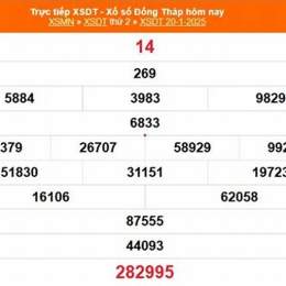 xổ số đồng tháp ngày 20 tháng 04