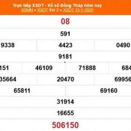 xổ số đồng tháp ngày 20 tháng 7