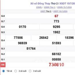 xổ số đồng tháp ngày 22 tháng 12