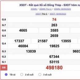 xổ số đồng tháp ngày 25 tháng 5