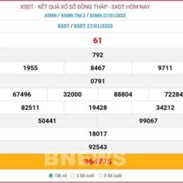 xổ số đồng tháp ngày 27 tháng 10