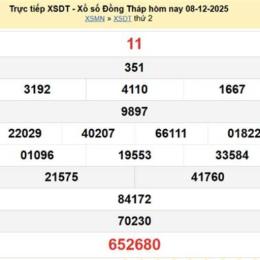 xổ số đồng tháp ngày 29 tháng 6