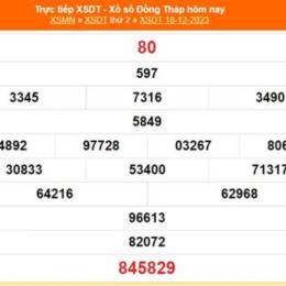 xổ số đồng tháp ngày 8 tháng 12