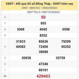xổ số đồng tháp ngày 8 tháng 6
