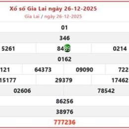 xổ số gia lai 200 ngày