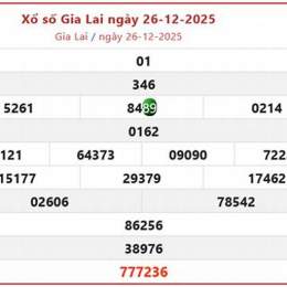 xổ số gia lai hàng tuần