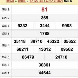 xổ số gia lai ngày 28 tháng 8