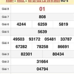xổ số gia lai thứ sáu hàng tuần