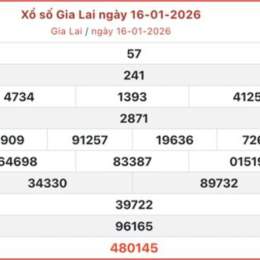 xổ số gia lai thứ sáu