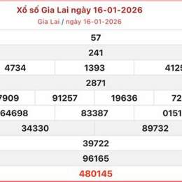 xổ số gia lai trực tiếp hôm nay