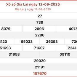 xổ số gia lai trực tiếp