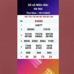 xổ số hà nội đại phát